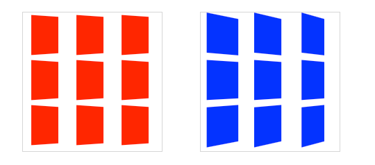 Perspective differences when used with child elements